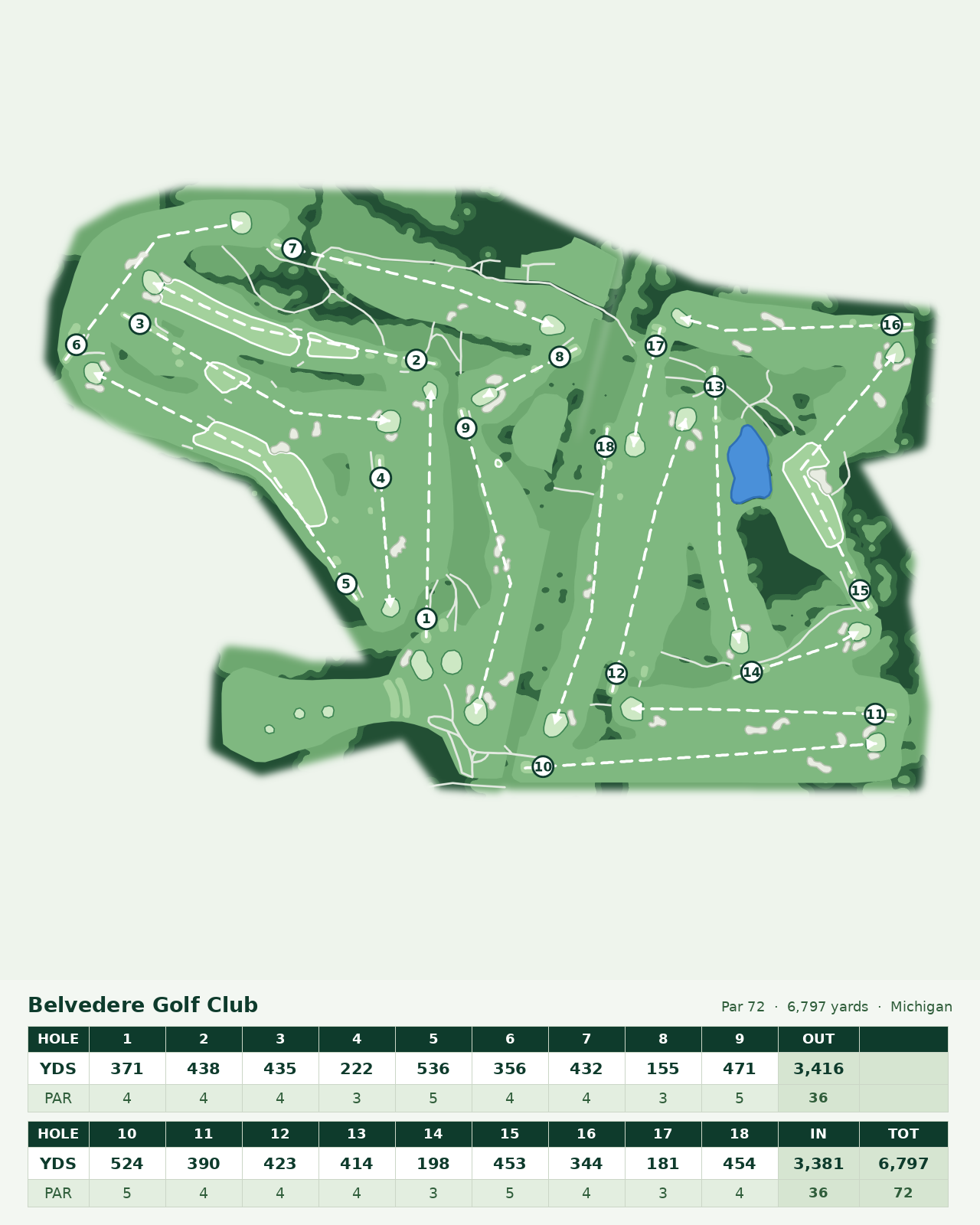 Belvedere Golf Club course layout
